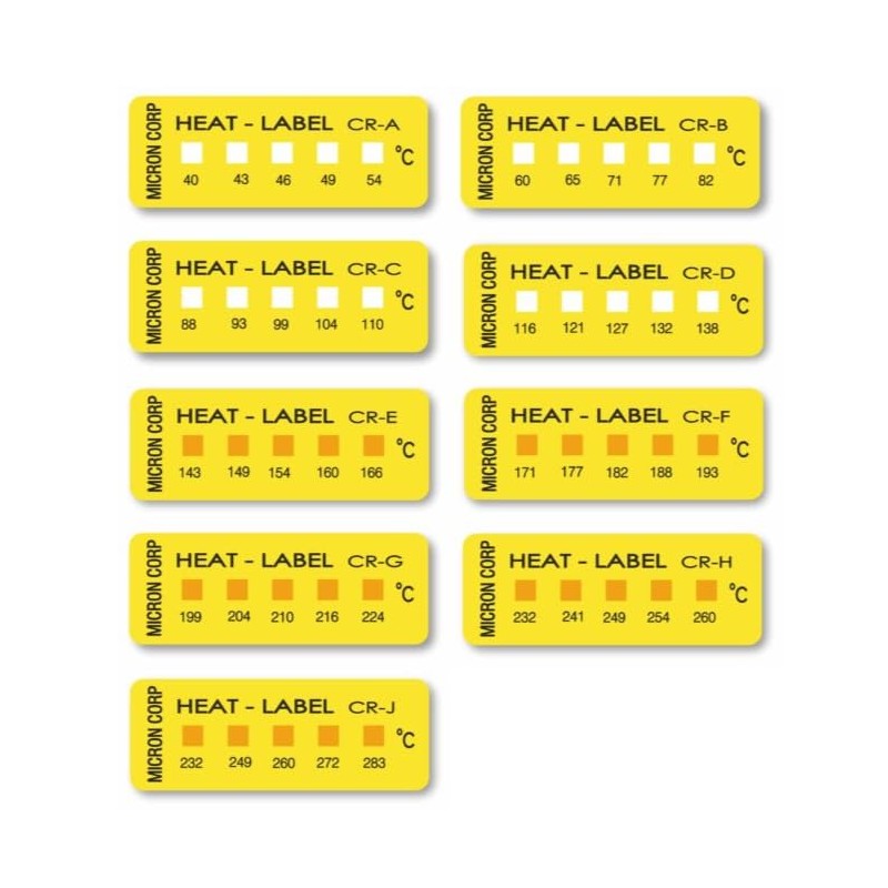 Heat Label CR-B 5 Point Labels