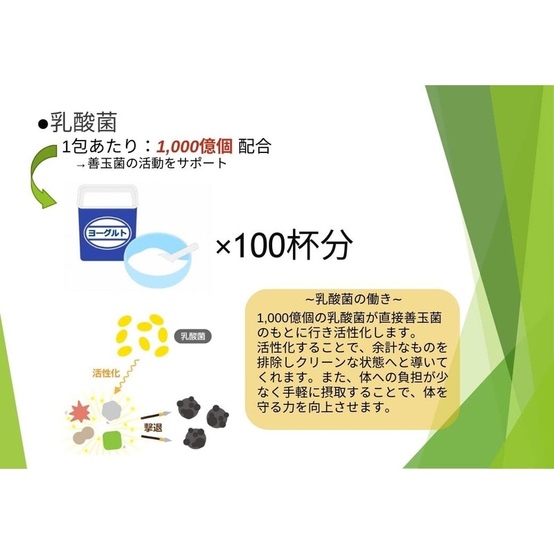 季節のフルーツ青汁ジュレ 15g×30包 ゼリータイプ 食生活が不規則な方 野菜不足が気になる方 お子様からお年寄りまで 旬の国産野菜 国産果物 はっさく 夏みかん他