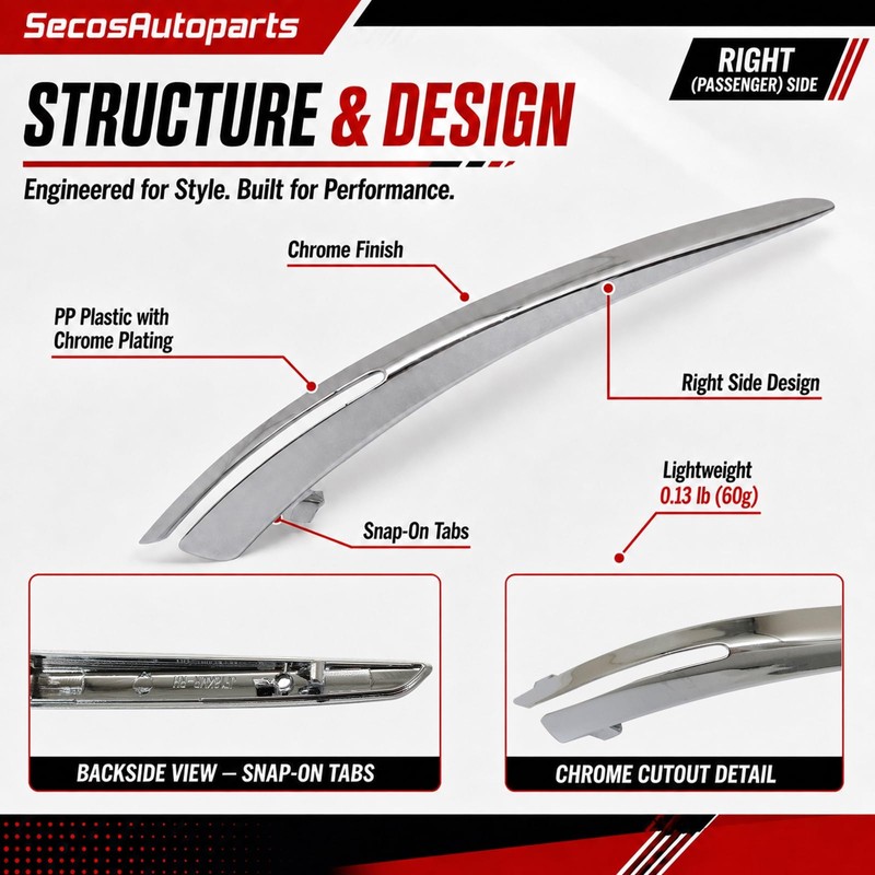 SecosAutoparts Chrome Rearview Side Mirror Molding Trim Strip Fit for
