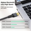 Twozoh Cable de extensión HDMI de 8K 1.5M, Cable HDMI