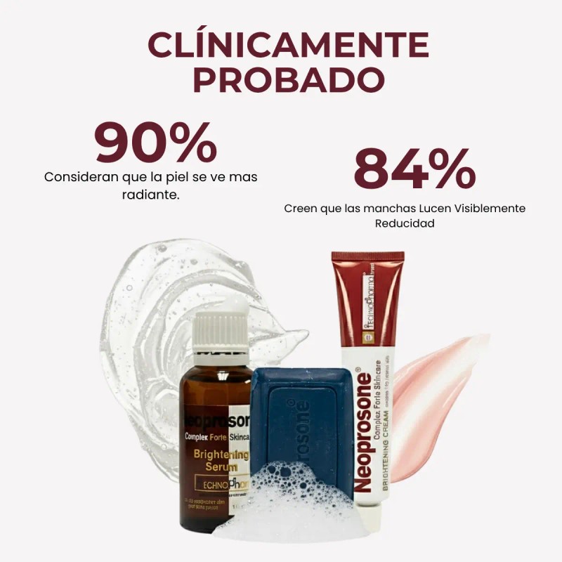 Kit Neoprosone Gel Anti Acne Serum Aclarante Limpiador Exfoliante Acido