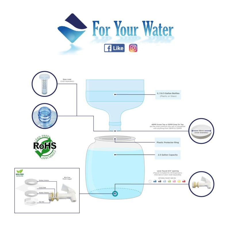 Ceramic Porcelain Crock Plastic Protection Ring - Protects Your Beverage