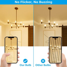 TORCHSTAR T6 LED Bulb, Dimmable Tubular Light Bulb 25 Watt, E12 Candelabra Bulb, 400lm, UL Listed, Edison Filament Light Bulbs for Chandelier, Ceiling Fan, Frosted Glass, 2700K Soft White, Pack of 6