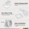 Steinberg14 Dryer Vent Cover Outside 6 inch - ABS Plastic