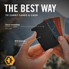 The Ridge Wallet - Slim Minimalist Compact Wallet and Card