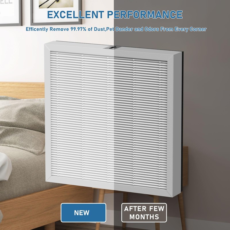 2 Pack AH300 True HEPA Air Filter Replacement Compatible with