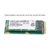 M.2 Hard Drive 16GB High Capacity Plug and Play M.2