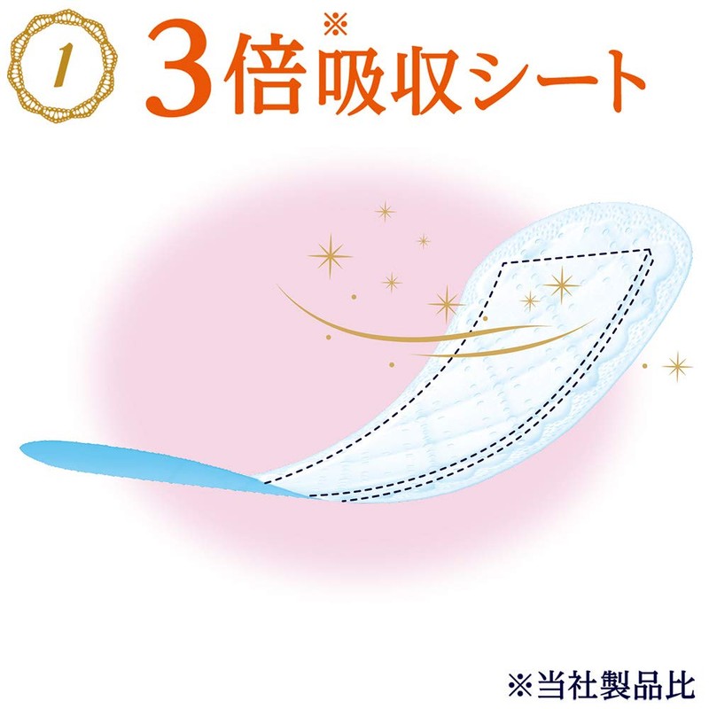 Sofy Kiyora Luxury Absorbent White Floral 62 Sheets (Light Urinary