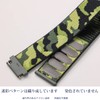 XYTYJQ Loop Watch Band, Nylon, 0.6 / 0.7 / 0.8
