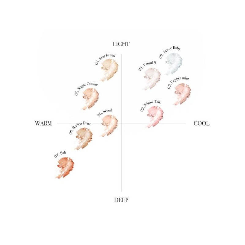 OFRA Mini Highlighter 3g [NEW], Color:01 Glazed Donut