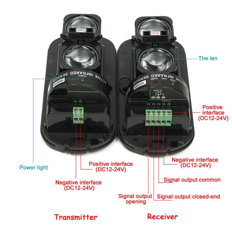GuDoQi Double Beam Security Active IR Detector 100m Photoelectric Home