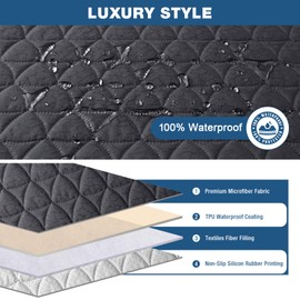 TAOCOCO 100% Waterproof Recliner Cover - Recliner Cover with Non-Slip Granule, Recliner Chair Covers with Elastic Band, Recliner Chair Covers for Reclining Chair(Dark Grey,Oversized-30'')