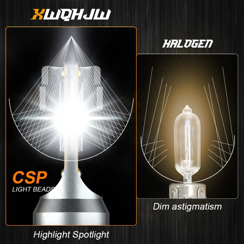 XWQHJW H4 LED Headlight Bulbs High Low Beam Super Bright