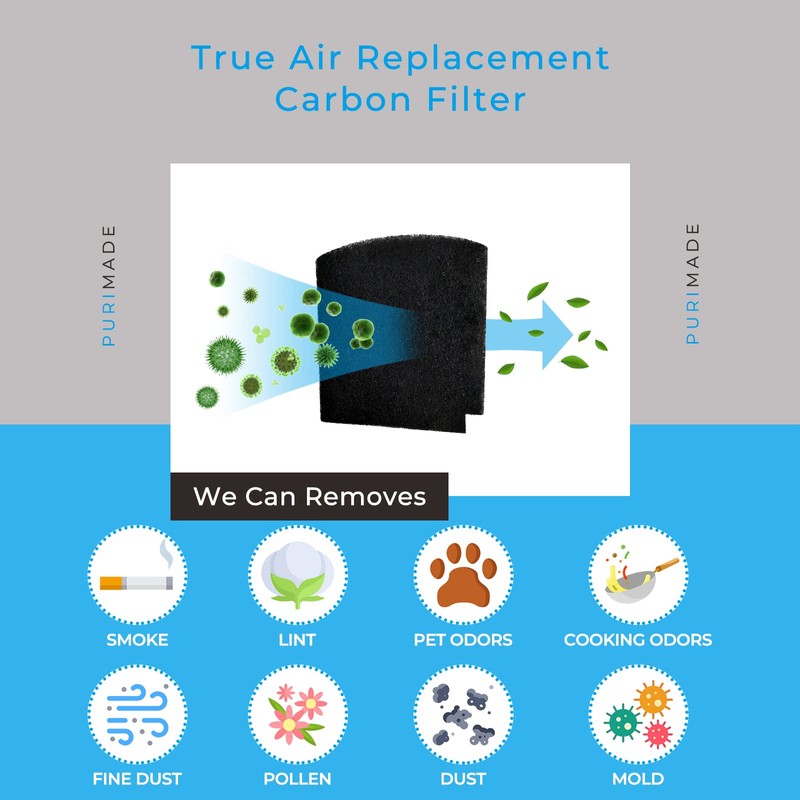 PURIMADE Hamilton TrueAir Replacement Carbon Filter, 12Pack Hamilton Beach TrueAir
