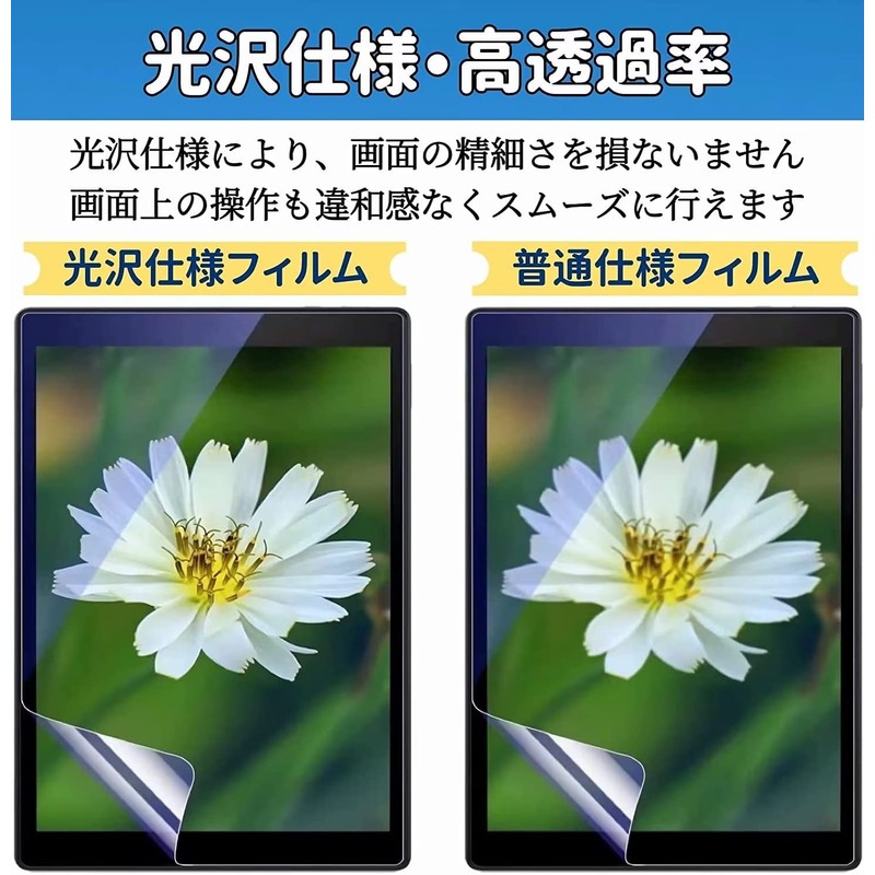 15 Inch 4:3 Film [9H High Hardness] Glossy Transparent PC