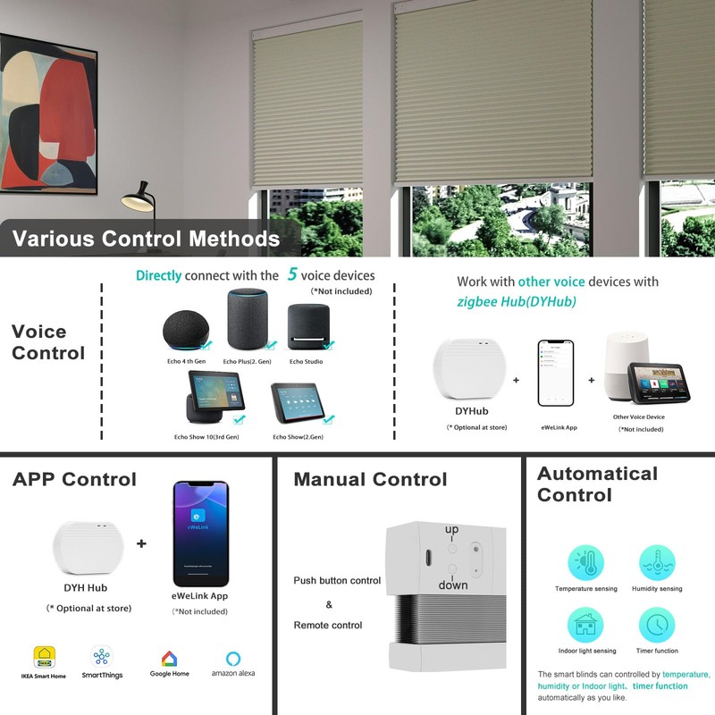 Changshade Blackout Smart Blinds Cellular Shades for Windows Doors Motorized