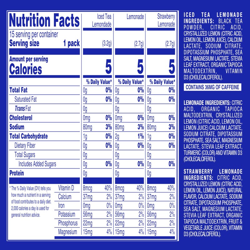 GoHydrate Low Sodium Electrolytes Powder Packets Sugar Free - Instant