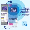 Clean & Clear Tratamiento Localizado Para Acné 22 Ml