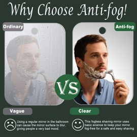 LUNCHIS Shower Mirror Fogless for Shaving Men Fog Free Anti Fog Bathroom No Fog 8” x 6” Fog Proof Anti-Fog Hanging Shatterproof RV