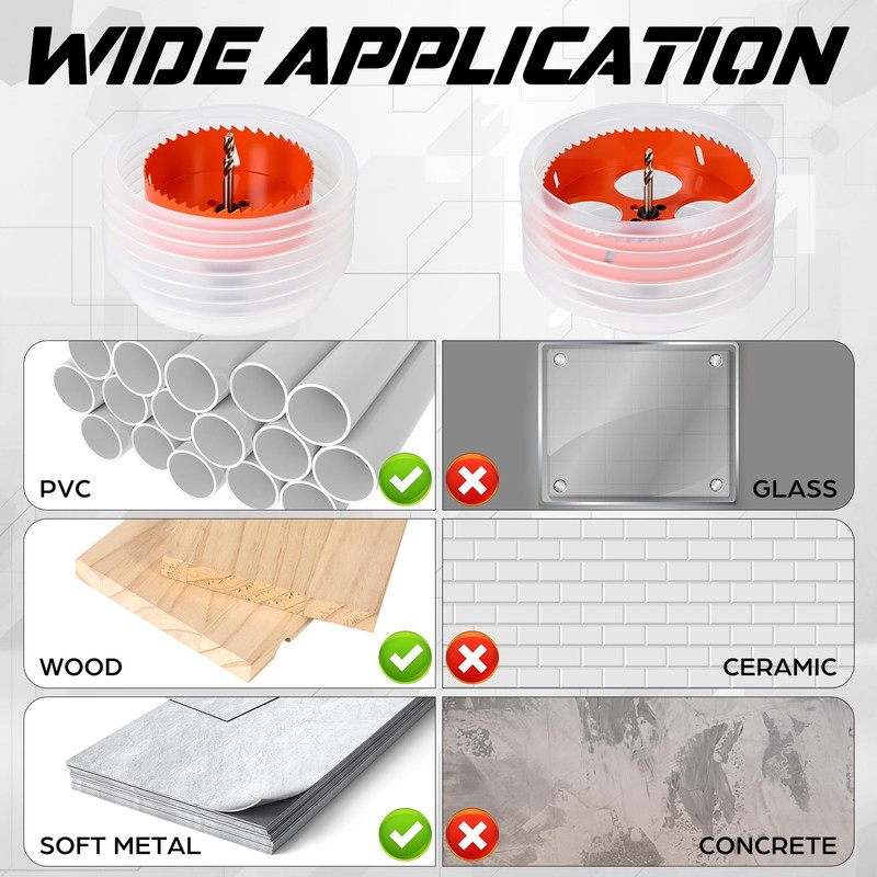 Otoolling 4 Inch & 6 Inch Hole Saw for Recessed