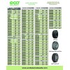 ECO Balance 08-EB12 Centrifugal Force Tire/Wheel Balancing Beads -Off Road,