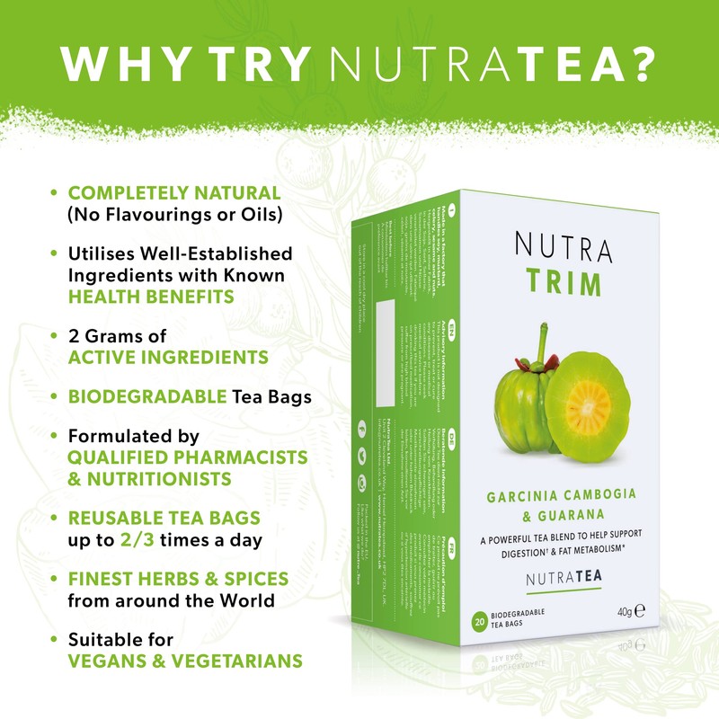NUTRATRIM - Trim Tea | Detox Tea - Aids in