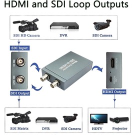 XMSJSIY SDI to HDMI, 3G-SDI/HD-SDI/SD-SDI to HDMI Converter Adapter, SDI in HDMI Out, SDI in SDI Out Loopout 1080P @ 60Hz Video Audio Splitter Auto Format Detection Stereo Support HDCP