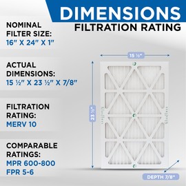 Glasfloss 16x24x1 MERV 10 (FPR 5-6) Pleated Air Filters Box of 6. Actual Size: 15-1/2 x 23-1/2 x 7/8