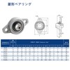 Rhea KFL000 フランジ形ユニット 軸受ユニット ボア ブラケット インサートベアリング ピローブロック シート付きベアリング ピローブロックベアリングフランジ
