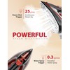 Sundu Steam Iron for Clothes with Rapid Heating Ceramic Coated