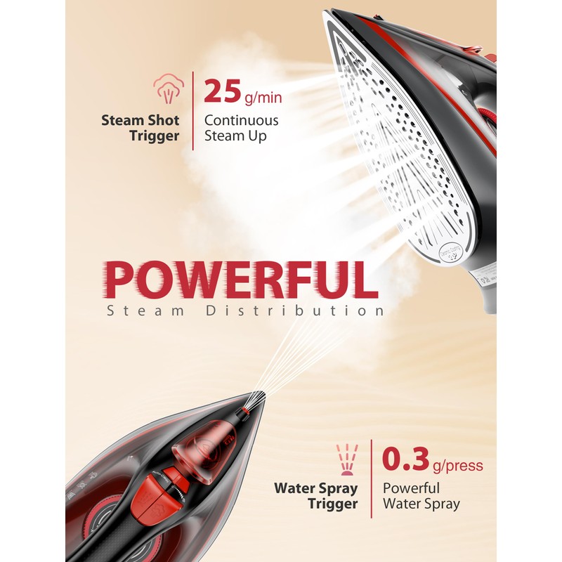 Sundu Steam Iron for Clothes with Rapid Heating Ceramic Coated