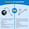 Hibbent All Metal 12 Inch Brass Adjustable Shower Head Extension