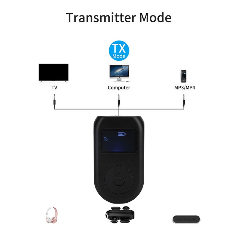2 in 1 Bluetooth 5.0 Adapter Receiver Transmitter Audio Adapter