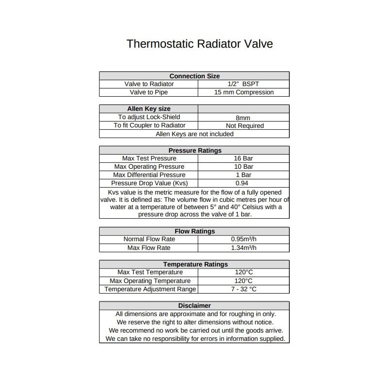 Thermostatic Radiator Valve Corner TRV White – Zeta