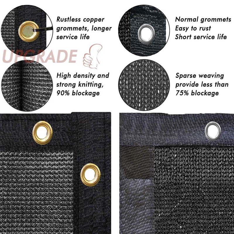 UPGRADE Privacy Screen Fence 170 GSM 90% Visibility Blockage 5'x30'