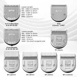 JOYZZE C-Series Clipper Blades for Hornet/Stinger Clippers - Professional Dog Grooming Blades for Tangle-Free,Ideal for Trimming and All Hair Types - Compatible with C Series Clippers (C-MAX 6F)