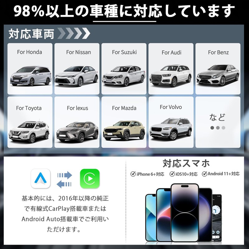 Avutrel CarPlay & Android Auto Adapter, Plug & Play, Automatic