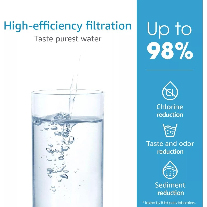 AquaCrest AQUA CREST F-1000, 4204490 Under Sink Water Filter, Replacement