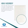 Dynarex Non-Adherent Pads-Sterile, Individually Packaged, Non-Stick Wound and Burn Care,