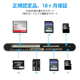 [2024 Model] Memory Card Reader, 7-in-3 Lightning, USB-C, USB to SD, TF (Micro SD), MS/XD/CF Card Reader Adapter, Memory Card Reader, OTG Compatible, High Speed, Two-Way Transfer, Compatible with