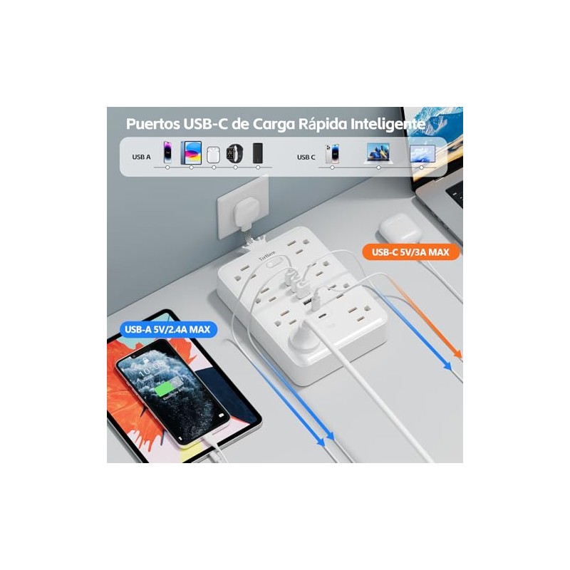 TerHavn Extension electrica Ultra Corta 0.025M y Regleta Multicontacto con