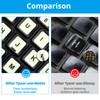 Glow in The Dark Keyboard Sticker [4 in 1], Luminous