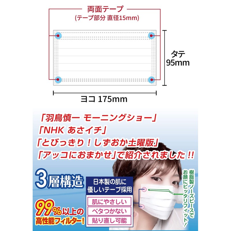 [あんしんや] 貼るマスク ひもなしで耳が痛くならない 男女兼用 貼りなおしOK PFE99％以上【5枚入】