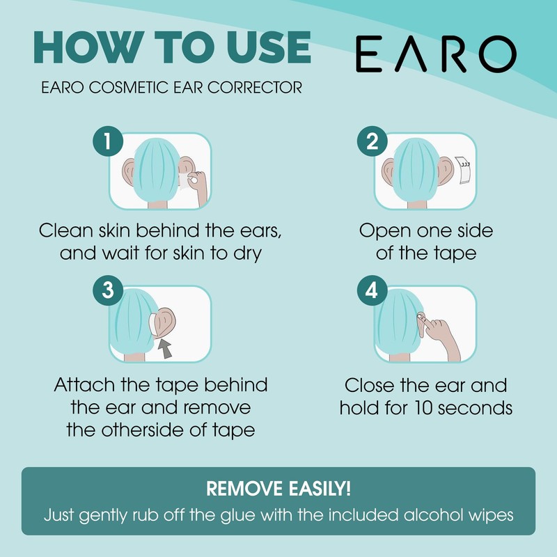 Earo Cosmetic Ear Corrector - 20 Ear Tape Patches -