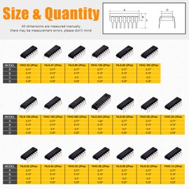 Rustark 40 unidades de 20 tipos 74HCxx y 74LSxx Series Logic IC, chip de circuito integrado de alta velocidad de baja potencia con estuche de tienda