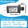 PremierAdapter Power Supply, Transformer for CZJUTAI JT-DC240V0125-C RKPO-UL2400125IP44-1for Christmas Lighting,