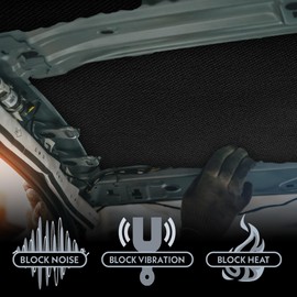 Dynamat DynaCore 1” Thick Lightweight Black Thermo-Acoustic Insulating Fiber for Cars, Trucks, Boats, RVs & More – Dissipates Sound & Absorbs Heat – 32" x 54" Sheet, 12 sq ft of Coverage