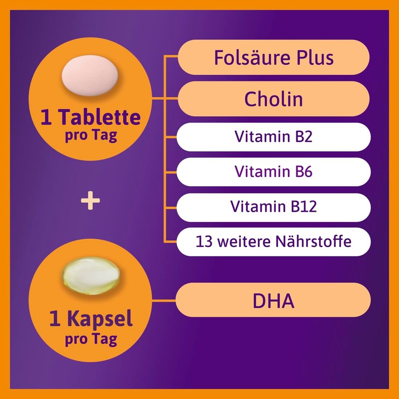 Femibion 2 Pregnancy, Daily Dietary Supplement for SSW 13-40, with