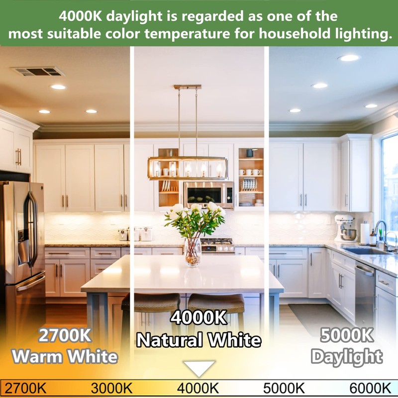 hansang GU24 LED Light Bulb 9W Equivalent 100W, Two Prong