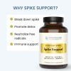 Suplemento The Wellness Company Signature Series Enzimas De Spike Support